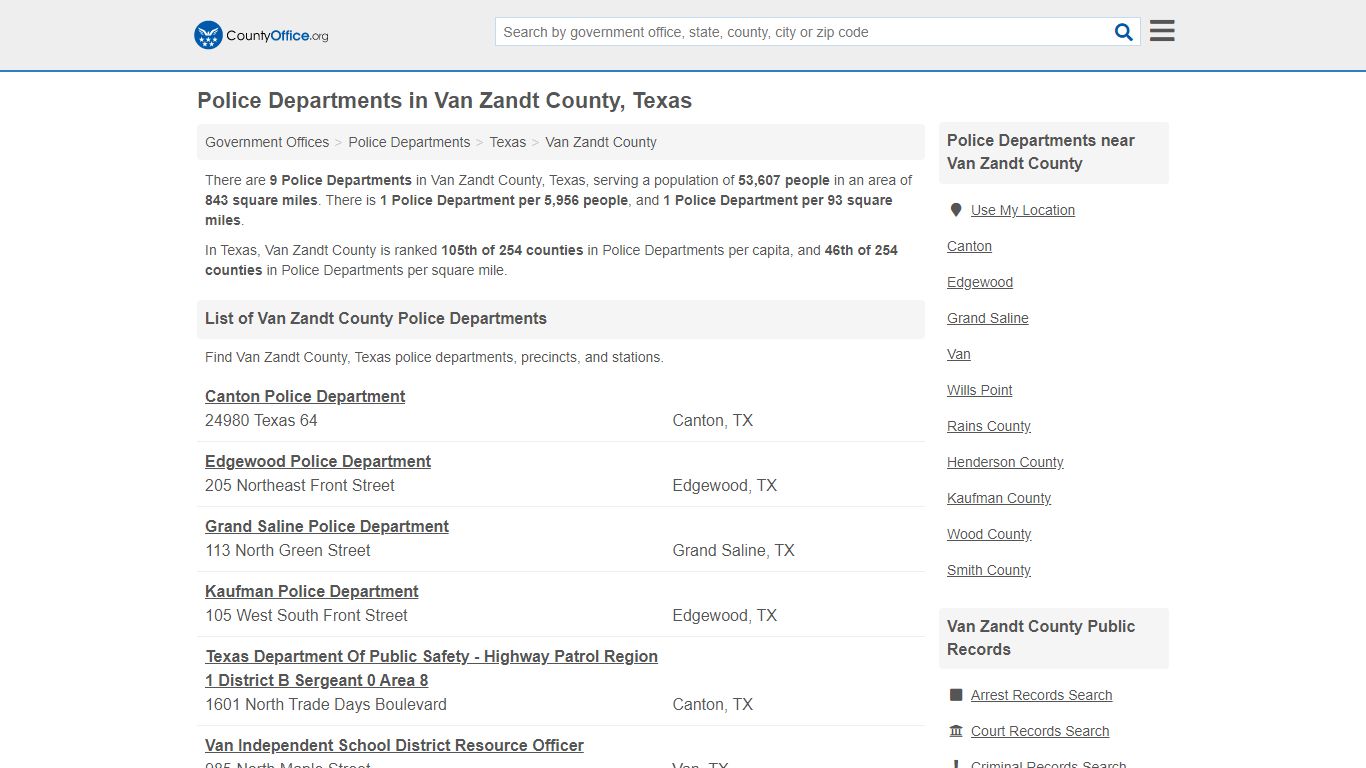 Police Departments - Van Zandt County, TX (Arrest Records ...